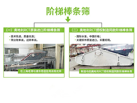 建築裝修（xiū）垃圾資源化利用工藝及關鍵設備介紹